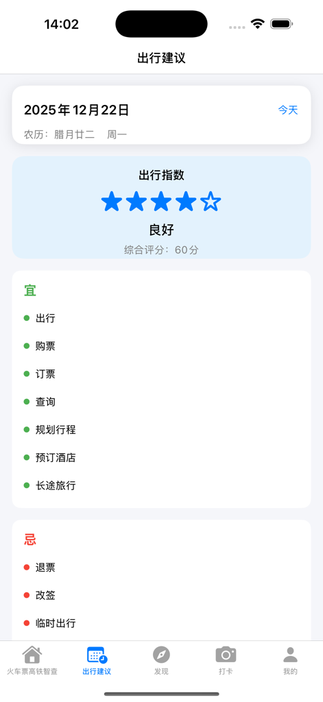 火车票高铁智查 - Daily travel advice interface with suitability indicators and travel index in Chinese