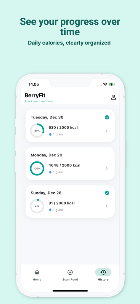 Aplicación BerryFit que muestra el historial de seguimiento de calorías diarias y el progreso de la hidratación