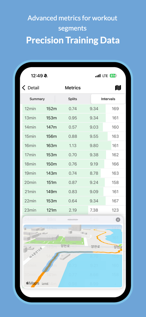 Pace Tracker - Running App - 페이스 트래커 앱 내에서 운동 구간별 측정 항목과 달리기 경로 지도를 보여주는 상세한 데이터 표입니다.