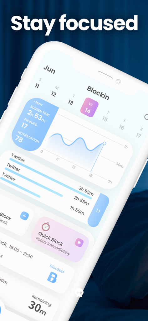 Blockin -Screen Time for Focus - Dashboard of Blockin app showing screen time stats and focus tools