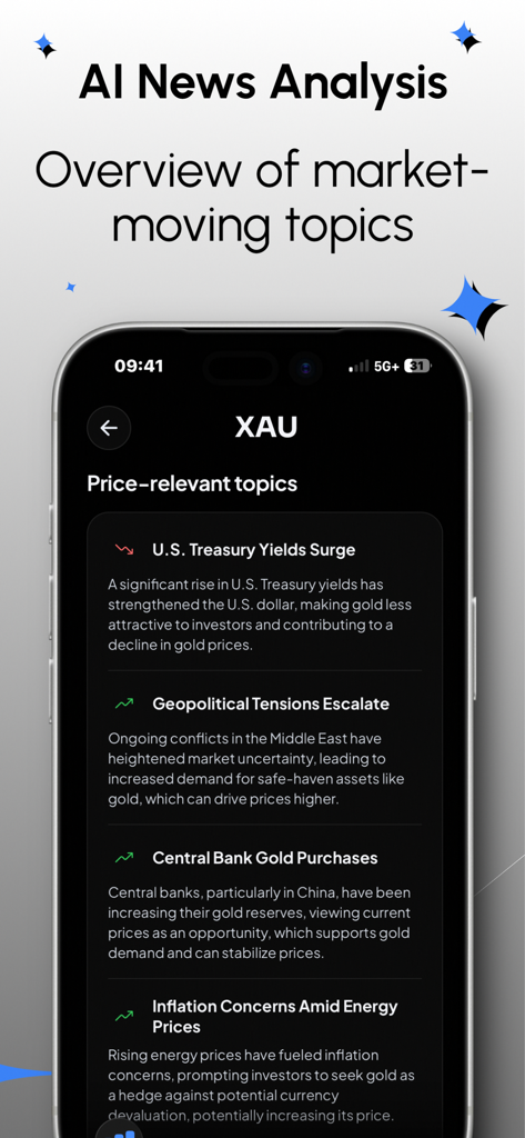 TradeLens: Chart Analysis - TradeLens app screen showing AI-powered market news analysis for gold trading