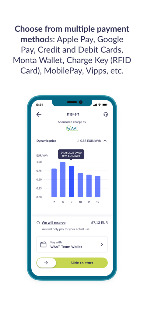 MyWAAT - Interfaz de la aplicación MyWAAT que muestra un gráfico de precios de carga de vehículos eléctricos y varias opciones de pago como Apple Pay y tarjetas de crédito.