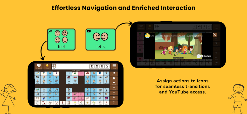 Avaz AAC - Lifetime Edition - Avaz AACのモバイルインターフェースに、コミュニケーショングリッドと統合されたYouTube動画プレーヤーが表示されている
