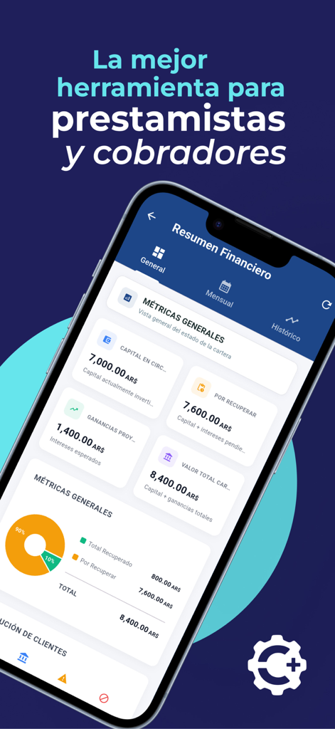 Controla+ - Panel de resumen financiero de la aplicación Controla plus que muestra métricas de negocio e informes de ganancias en español