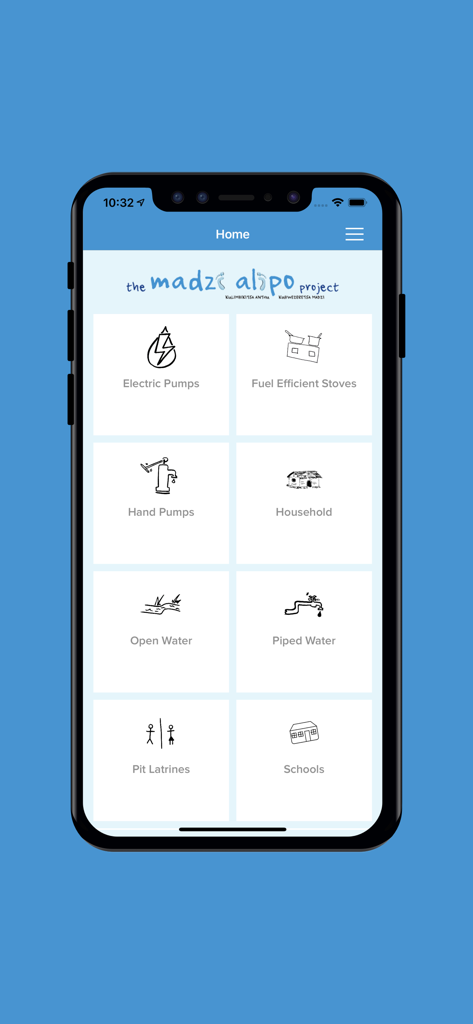 Pantalla de inicio de la aplicación Madzi Alipo que muestra categorías para bombas de agua y proyectos comunitarios