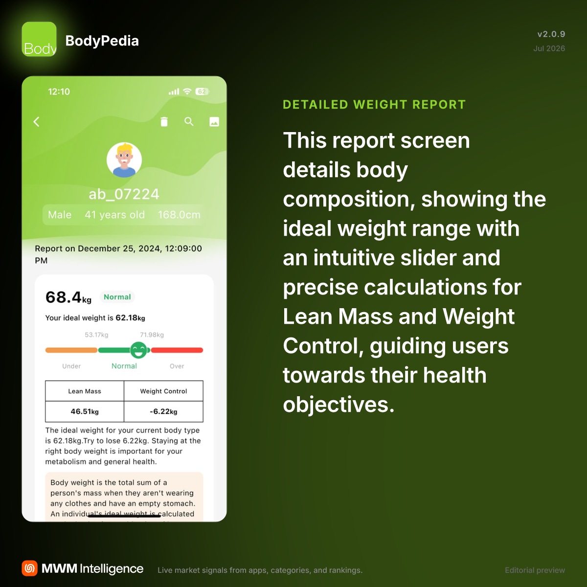 BodyPedia - Health & Fitness App | MWM