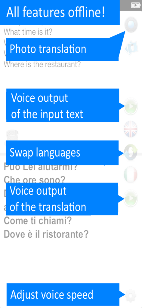 Translate Offline: Italian Pro - Screenshot of Translate Offline Italian Pro app highlighting photo and voice translation features