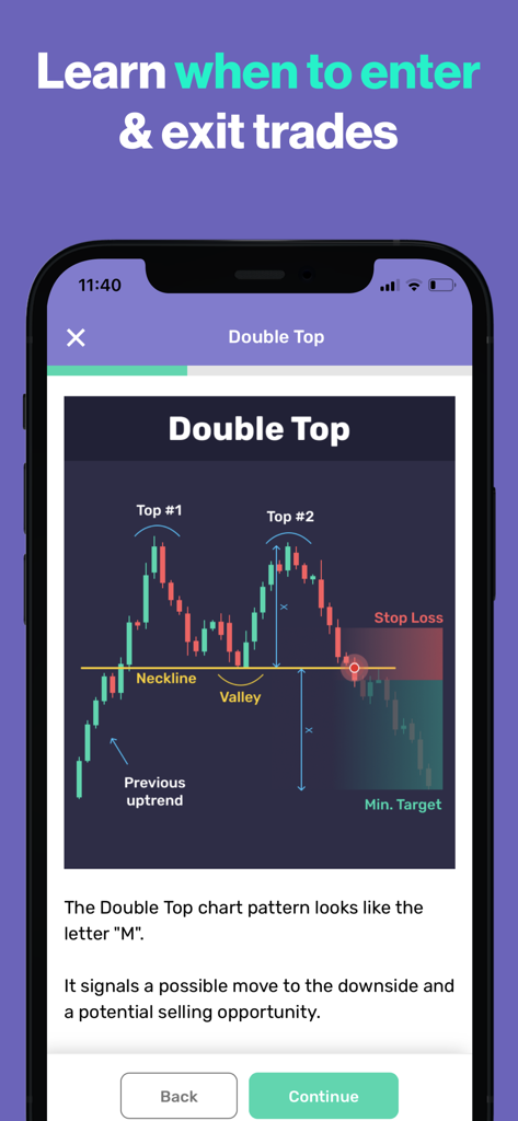 Stock Market Simulator & Game - Un écran éducatif d'une application de simulateur de bourse expliquant la figure graphique d'analyse technique en double sommet