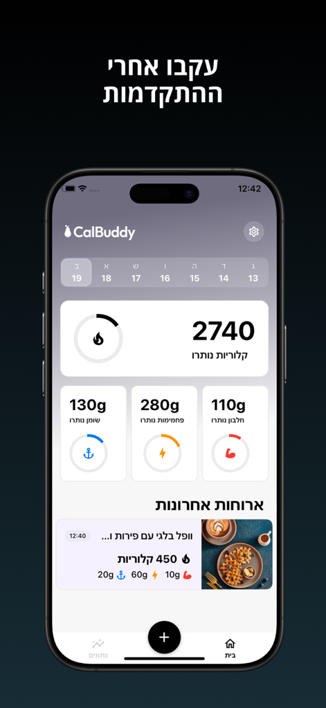 CalBuddy - מחשבון קלוריות - CalBuddy 앱 대시보드가 히브리어로 일일 칼로리 및 매크로 추적 진행 상황을 보여줍니다.