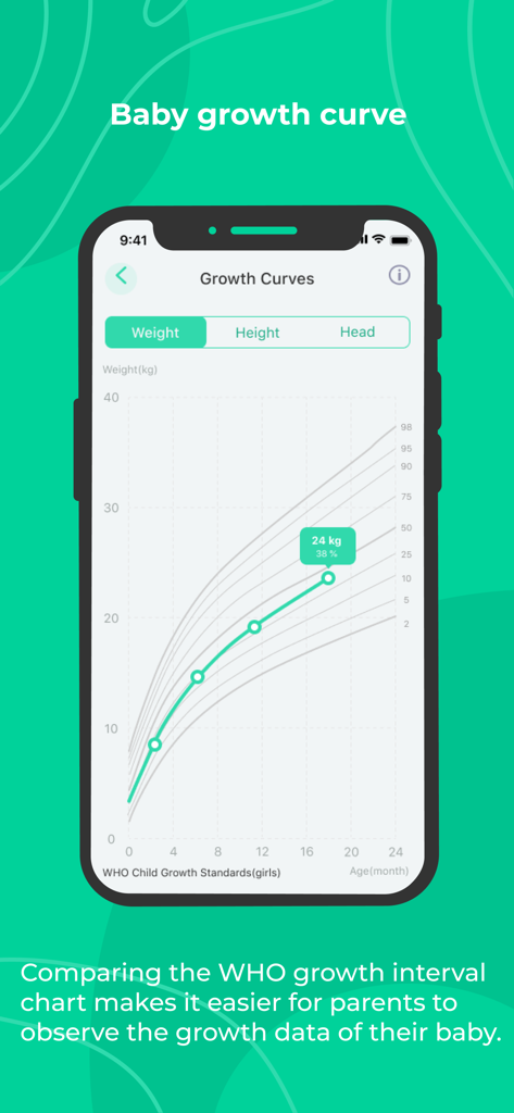 iMoni Health - track your body - iMoni Health app displaying a baby growth curve graph for weight tracking compared to WHO standards