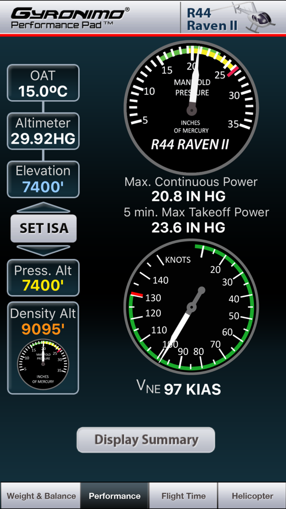 R44 Pad XS - Performance calculation dashboard for Robinson R44 Raven II helicopter showing manifold pressure and density altitude.