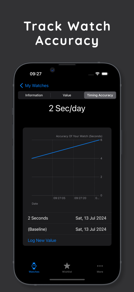 Watch Collector - Interface of the Watch Collector app displaying a timing accuracy graph for a luxury watch