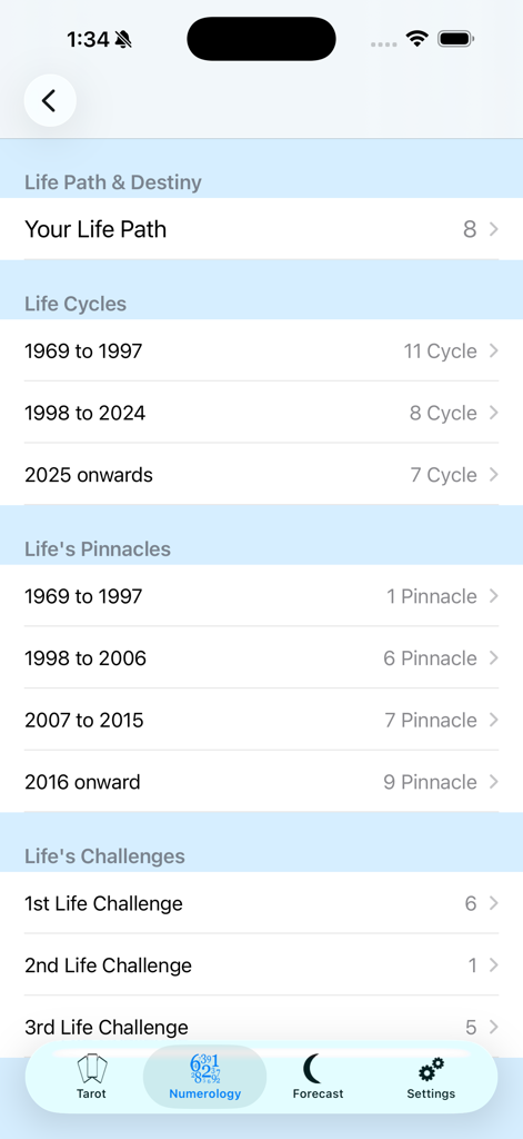 Tarot & Numerology - Panel de numerología que muestra ciclos de camino de vida, destino y cálculos de pináculos