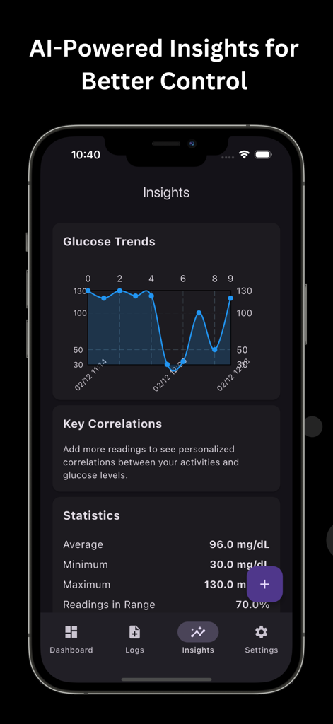 Tela do aplicativo Glucose Tracker mostrando um gráfico de tendências de açúcar no sangue e estatísticas de saúde acionadas por IA.