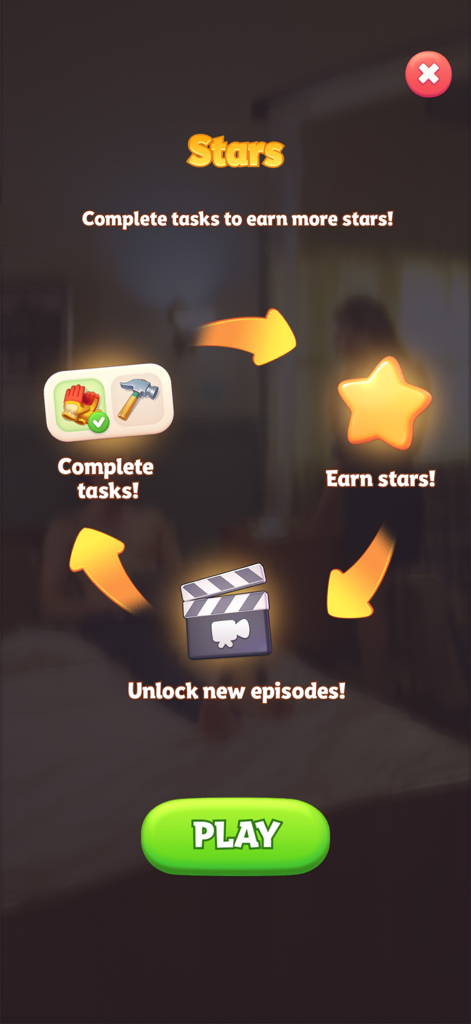 A diagram showing the game loop of Merge Drama where completing tasks earns stars to unlock new story episodes.