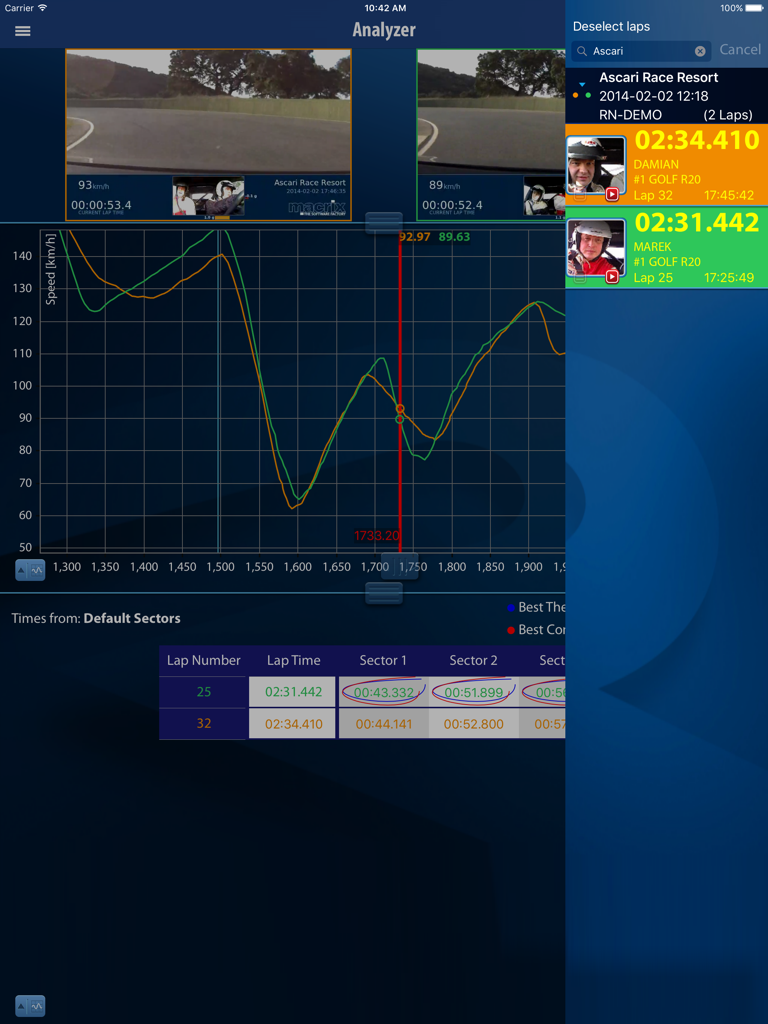 RN Analyzer - RN Analyzer app on iPad showing synchronized race video and lap telemetry data