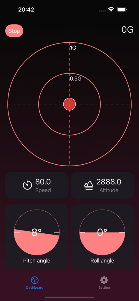 Gboard - Gravity dashboard - Tablero de coche Gboard que muestra medidor de fuerza G, velocidad, altitud, ángulos de cabeceo y balanceo