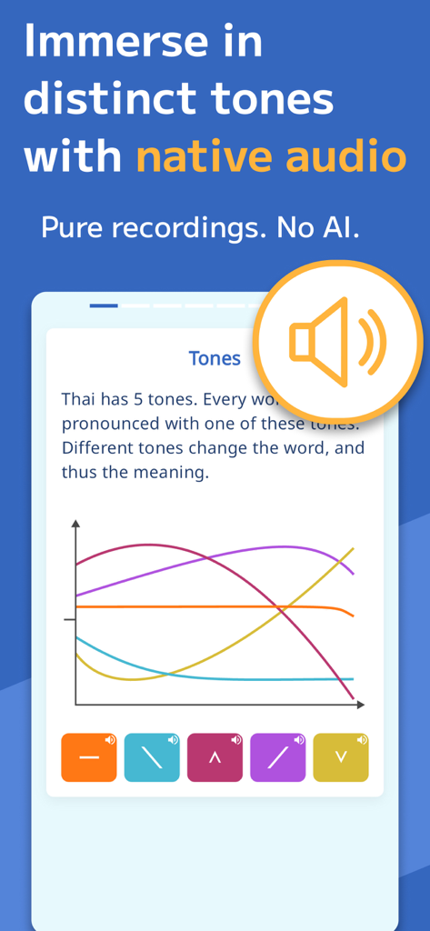 A lesson screen explaining the five Thai tones with a pitch contour graph and buttons for native audio playback.