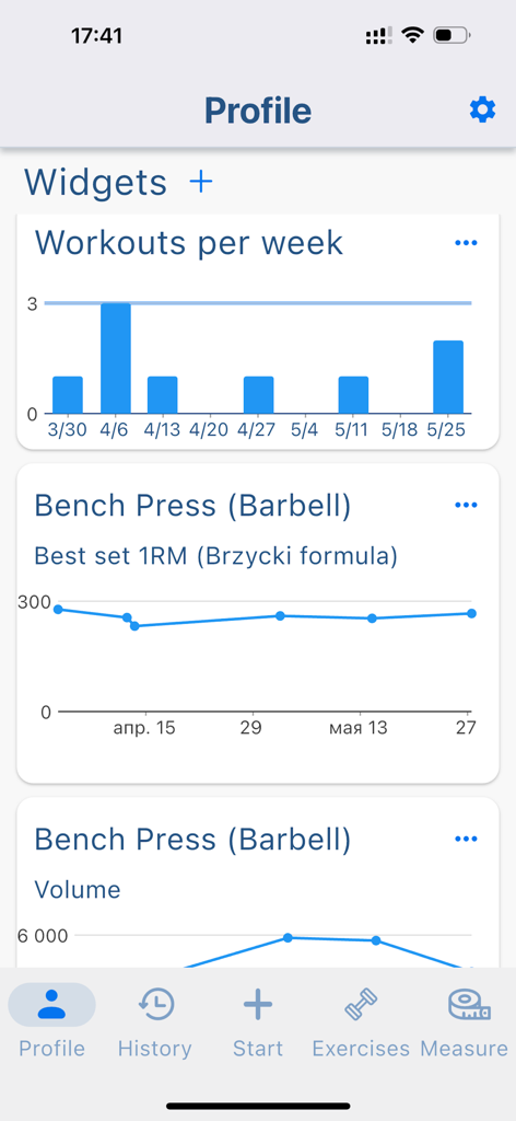 Smart Gym Workout Tracker - Visão do perfil do aplicativo Smart Gym exibindo gráficos de treinos por semana e progresso de supino.