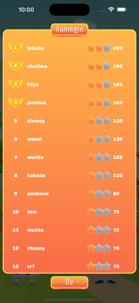 Write Khmer - Learn Khmer - Leaderboard screen displaying top user rankings with star ratings and scores in the Khmer writing app