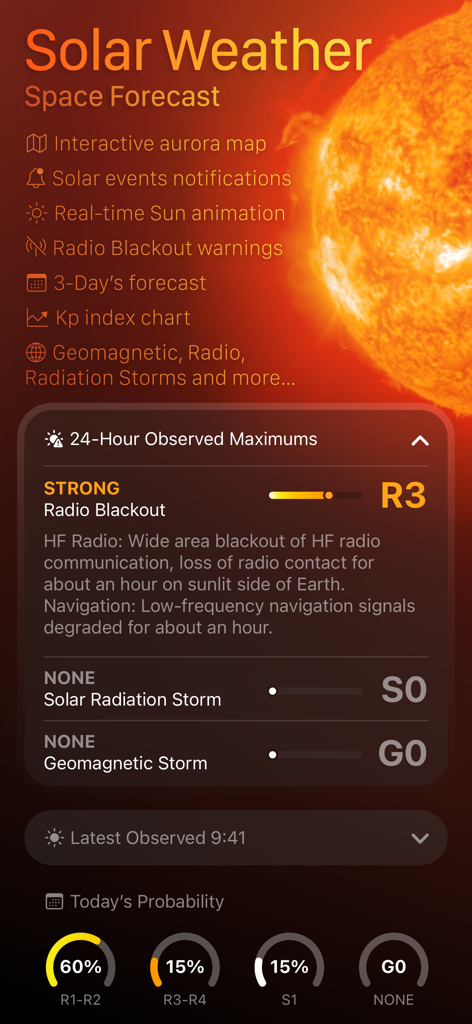 Solar Weather app interface showing a strong radio blackout R3 alert and storm probability charts