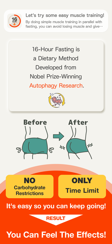 Fasting Timer: 16:8 Tracker - A screen illustrating the benefits of 16-8 fasting including weight loss results and autophagy science.