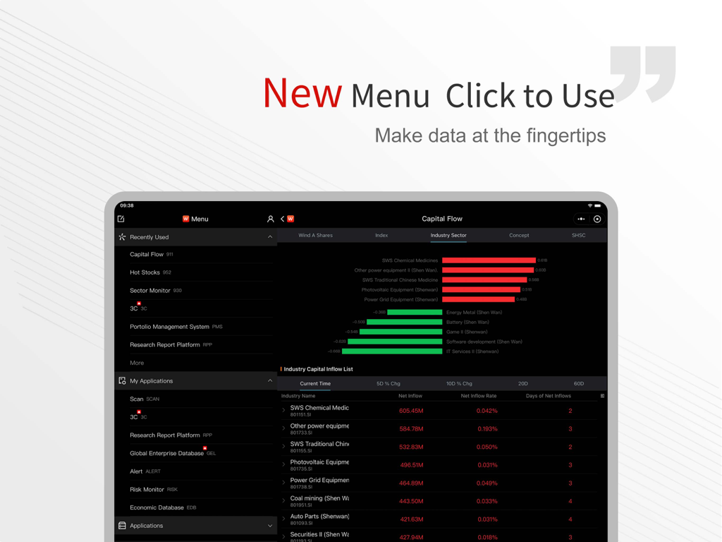 Wind Financial Terminal HD interface on iPad displaying capital flow charts and industry sector data