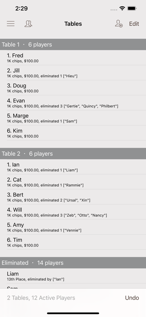 Table and player management screen showing active players chip counts and elimination tracking