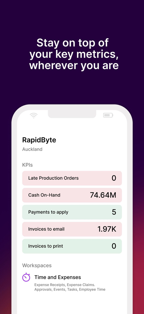 MYOB Acumatica - Painel móvel MYOB Acumatica mostrando métricas de negócios e KPIs em tempo real