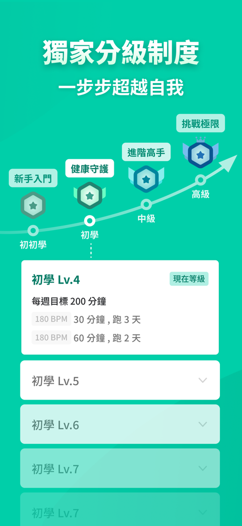 班長超慢跑 - 班長布萊恩陪你跑 - Screenshot der Ultra-Langsam-Lauf-App, der ein Fitness-Bewertungssystem mit verschiedenen Trainingsstufen und Wochenzielen anzeigt