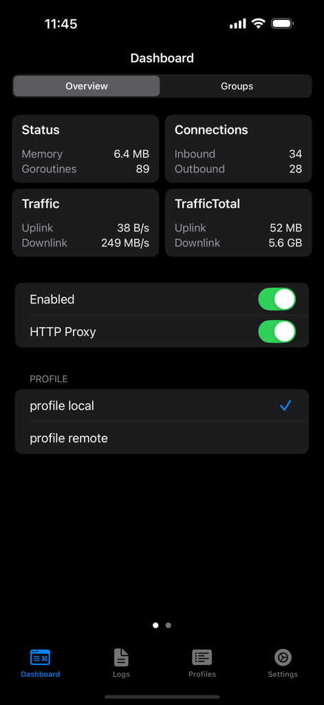 sing-box VT - sing-box VTのダッシュボード概要。リアルタイムのネットワークトラフィックと接続統計が表示されています。