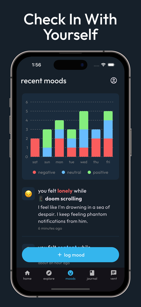 No Contact Tracker: After Us - Breakup recovery app interface showing a weekly mood chart and a personal journal entry