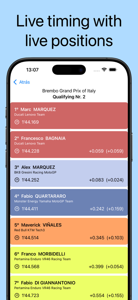 Moto Grid: GP Live Info - Smartphone displaying live timing and positions for a MotoGP qualifying session on the Moto Grid app