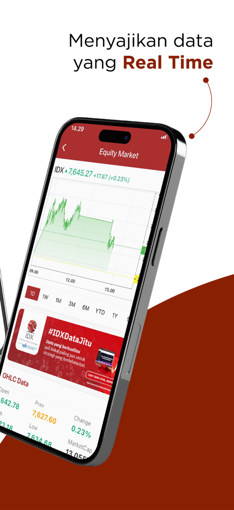 New IDX Mobile - New IDX Mobile app showing real time equity market data and stock charts