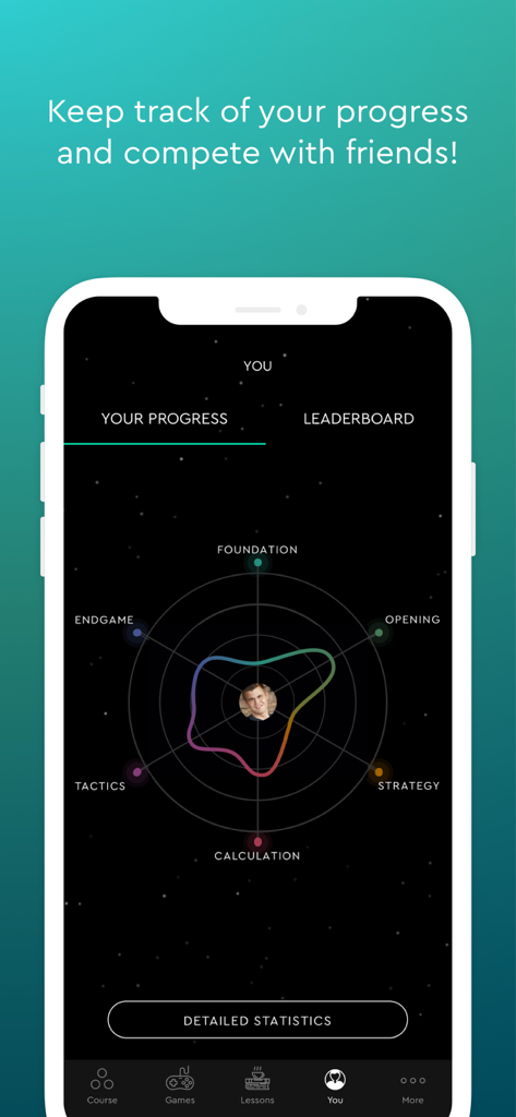 Magnus Trainer - Train Chess - Magnus Trainer app interface displaying a skill radar chart for chess progress tracking.