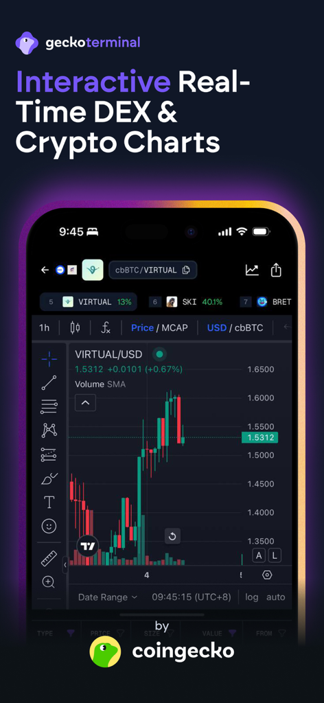 Mobile phone screen displaying interactive real-time crypto price charts for decentralized exchanges