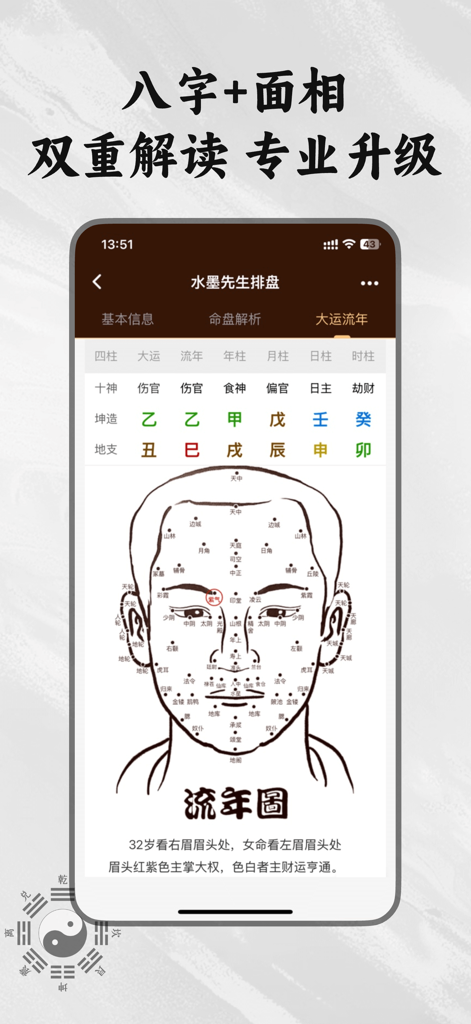 A screenshot of the Mr. Ink Bazi app showing a Bazi chart and a face reading diagram for destiny analysis.