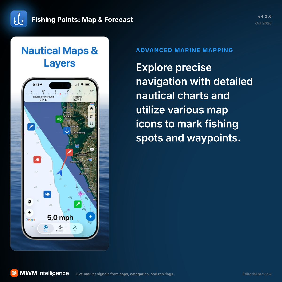 Fishing Points: Map & Forecast - Sports App | MWM