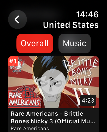 Trending YouTube videos interface on the WristTube plus app for Apple Watch