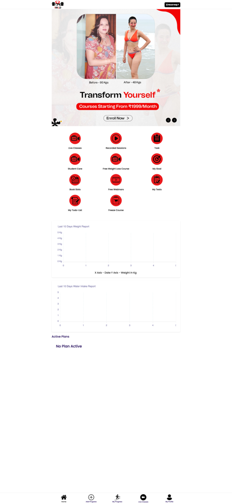 Indian Weight Loss Diet app dashboard featuring weight loss transformation results and health tracking graphs.