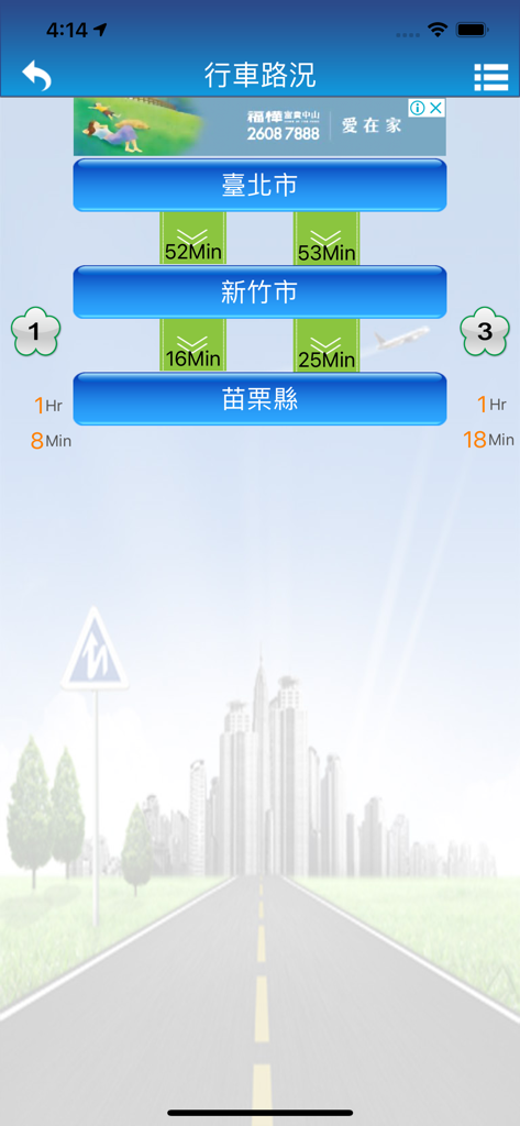i68即時路況 - Real-time travel time estimates for Taiwan highways 1 and 3 between major cities