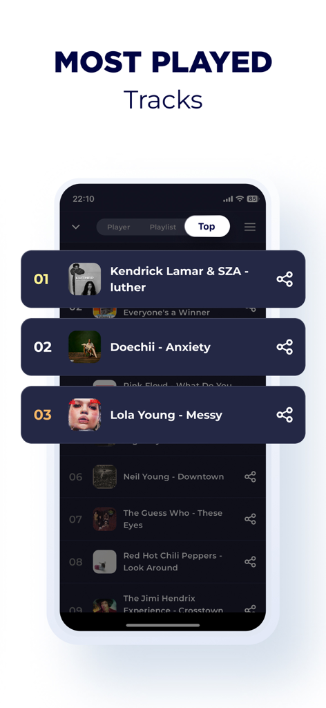Pantalla de las pistas más reproducidas en la aplicación Radio Canada Live FM Player