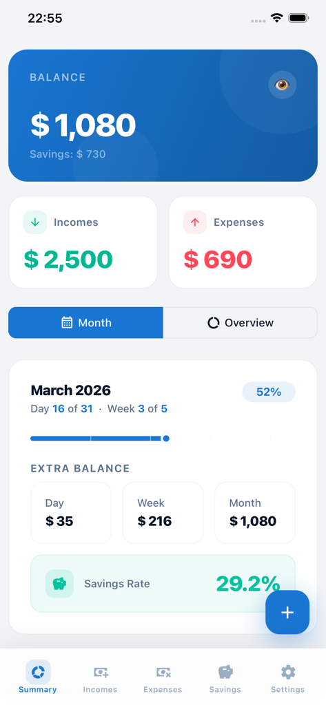 Plan And Save - Painel financeiro mostrando saldo mensal, despesas, receitas e limite de gastos diários.