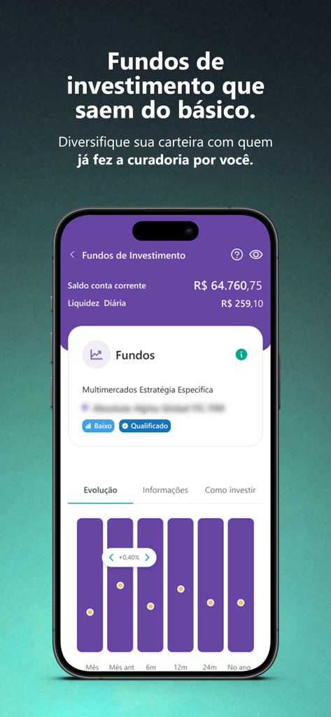 Cartera de fondos de inversión y gráfico de rendimiento en la aplicación móvil Sofisa Direto