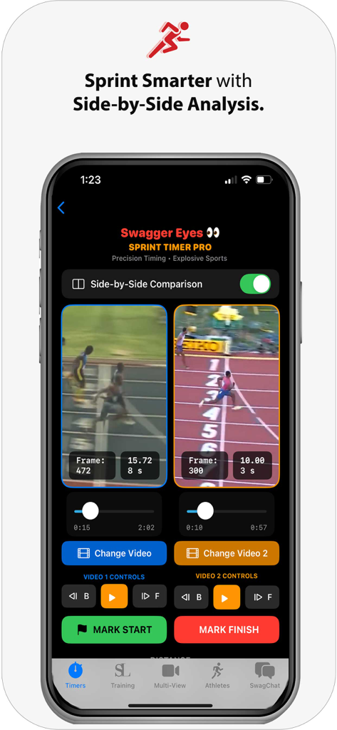 Swagger Eyes: SprintTimer - Swagger Eyes app interface showing a side-by-side video comparison for athletic sprint timing and performance analysis