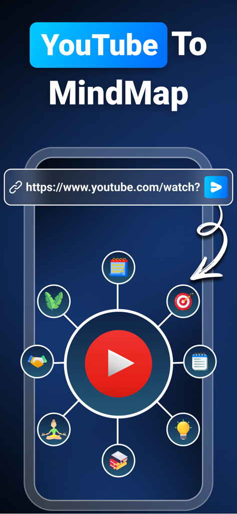 VisualGPT: AI Mind Map ChatBot - VisualGPT app interface showing a YouTube video link being converted into a visual mind map with different topic nodes