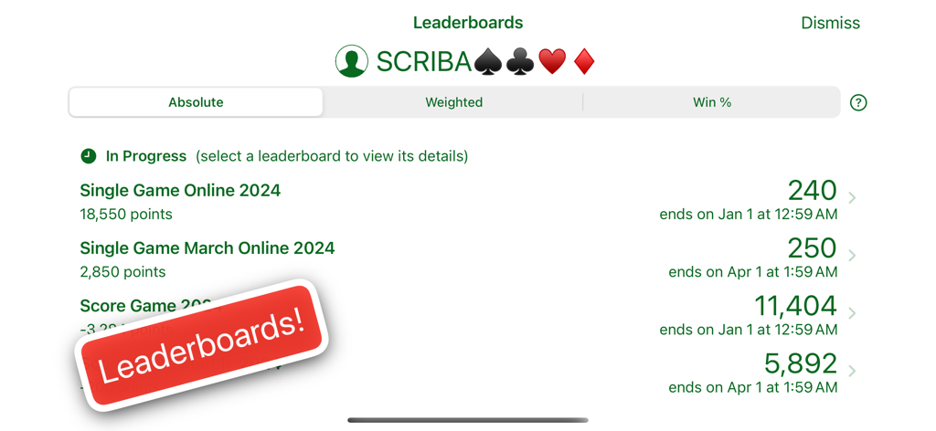 Scala 40 Online or Alone - Classifiche online del gioco di carte Scala 40 che mostrano le posizioni dei giocatori per diverse modalità di gioco
