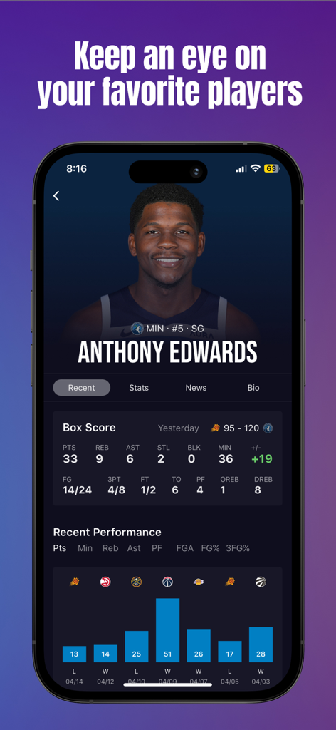 ClutchPoints - NBA, NFL, MLB - ClutchPoints app screen showing Anthony Edwards player profile with box score and recent performance chart
