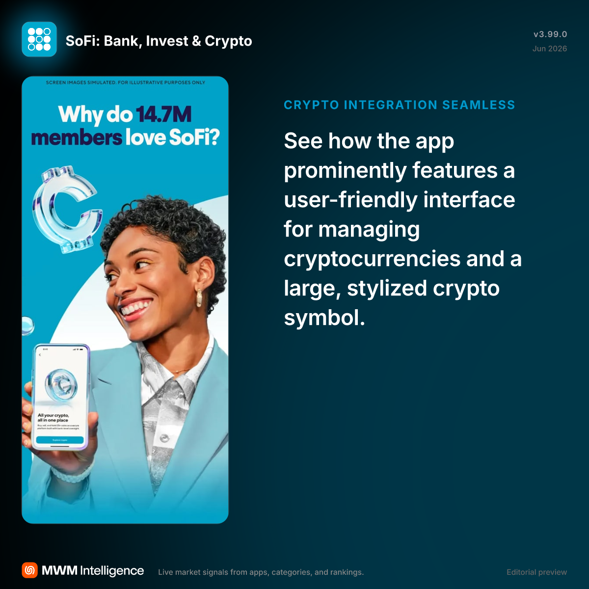 SoFi: Bank, Invest & Crypto - Finance App | MWM