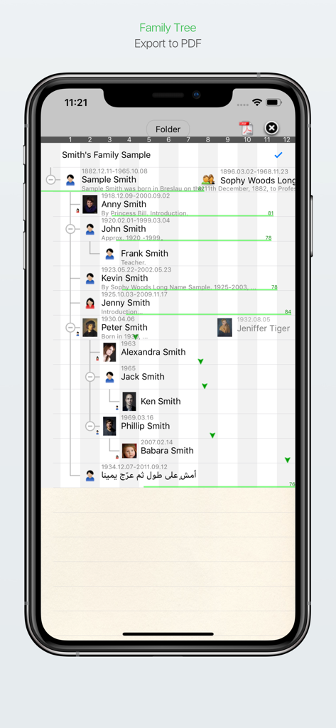 이름과 사진이 있는 조상의 계층적 목록을 보여주는 가족 트리 앱의 모바일 인터페이스
